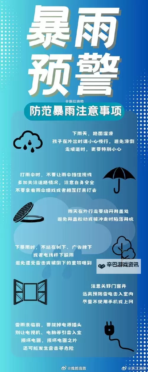 《暴雨》PC版按键操作说明 暴雨怎么操作图2
