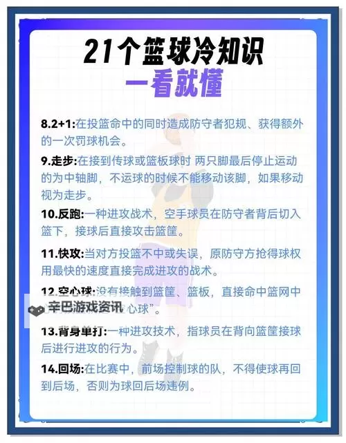《NBA篮球世界》比赛玩法介绍：主要比赛挑战玩法规则图2