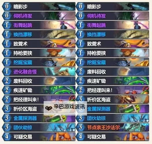 《炉石传说》食物战构筑代码分享图1