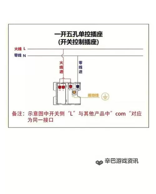 小心火烛怎么双开、多开？小心火烛双开助手工具下载安装教程图2