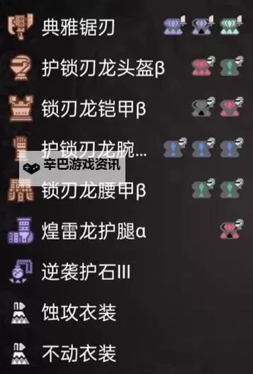 《怪物猎人荒野》斩斧毕业配装推荐图1