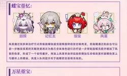 《崩坏星穹铁道》开服全角色阵容搭配思路