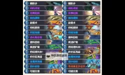 《炉石传说》食物战构筑代码分享