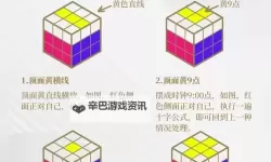 怎样自w到高c？详细攻略配图助你轻松突破！