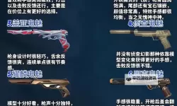 《无畏契约》5月12日外网皮肤排名