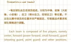 《NBA篮球世界》比赛玩法介绍：主要比赛挑战玩法规则