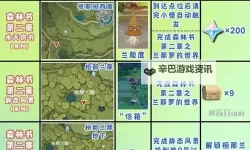 《原神》4.8限时地图希穆兰卡开图任务攻略汇总