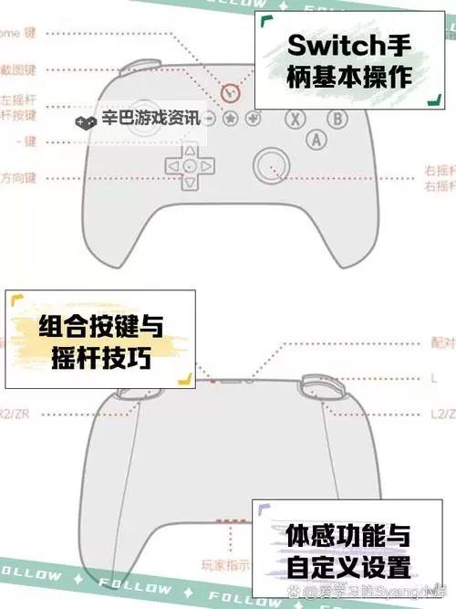 恶魔城;暗影之王2 支持北通手柄方法图1
