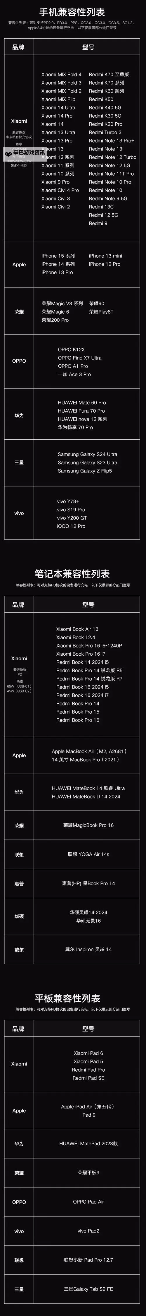 自w到高c的25种方法带图：提升中文水平的实用技巧大全图2
