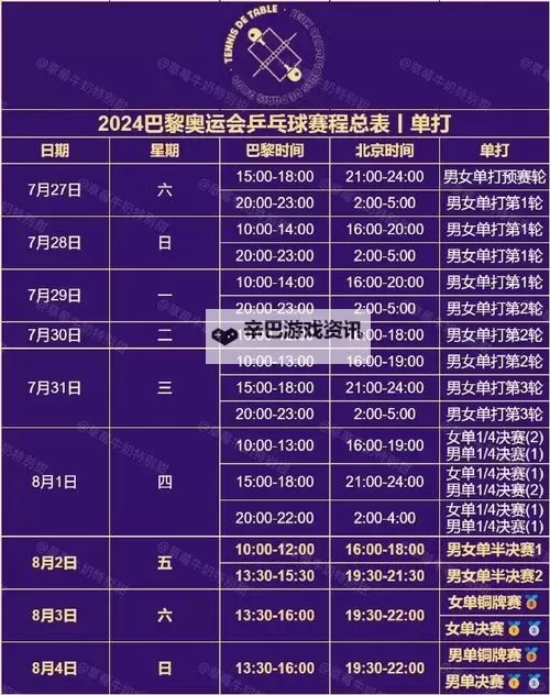 2024巴黎奥运会金牌日历 巴黎奥运会赛程表一览图1