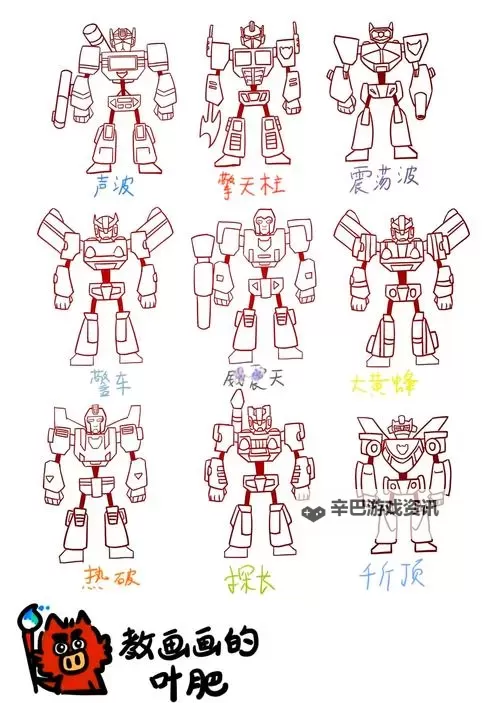 《变形金刚毁灭》武器属性修改教程 武器属性怎么修改图2