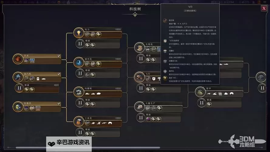 《文明7》孔子近世胜利战报 孔子玩法指南图1