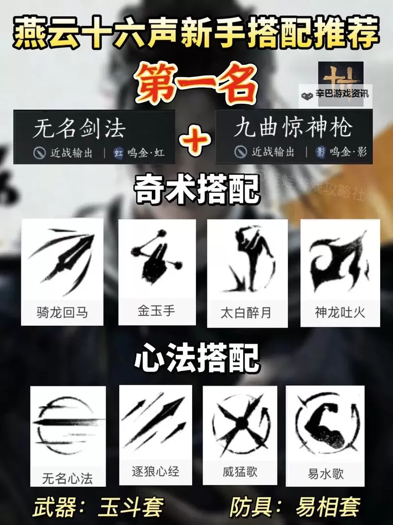 《燕云十六声》PVE武学心法搭配教学 怎么搭配武学心法图1