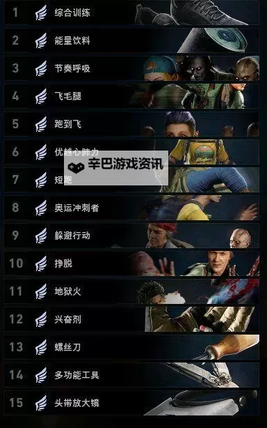 《喋血复仇》近战卡牌搭配建议 近战武器卡组搭配图1