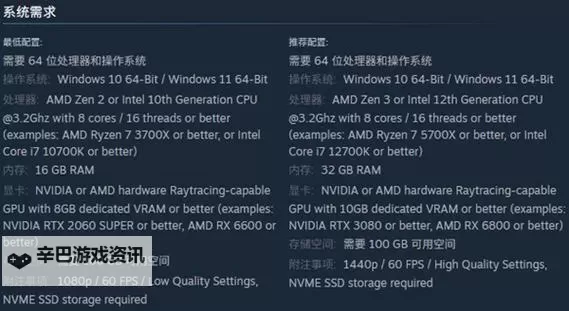 《毁灭战士4》配置要求一览 什么配置能玩图1
