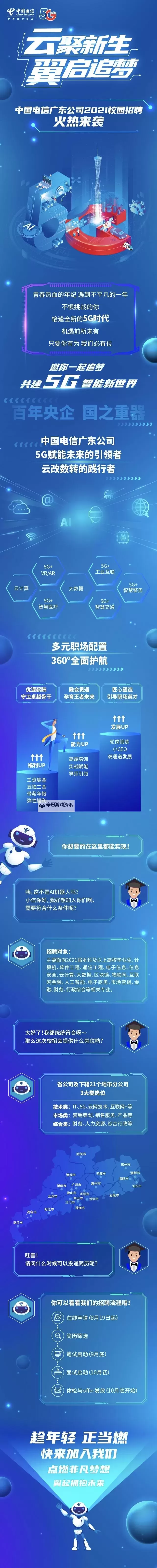 东宫皇子如何双开 2021最新双开神器来袭图1
