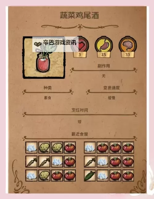 《饥荒》新手初期资源收集与食物获取攻略 饥荒新手前期该干什么图1