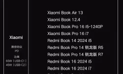 自w到高c的25种方法带图：提升中文水平的实用技巧大全