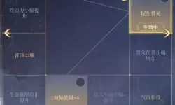 冰雪王座如何双开 2021最新双开神器来袭