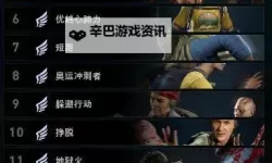 《喋血复仇》近战卡牌搭配建议 近战武器卡组搭配