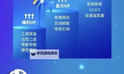 东宫皇子如何双开 2021最新双开神器来袭