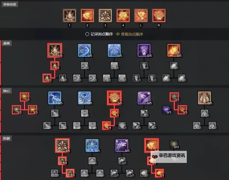 《暗黑破坏神4》第二赛季德鲁伊各套路强度评析图1