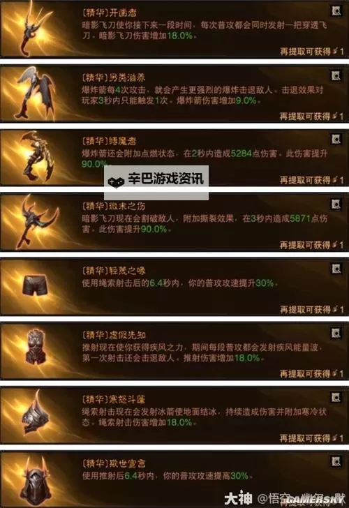 《暗黑破坏神不朽》猎魔人物理爆发流Build分享图1
