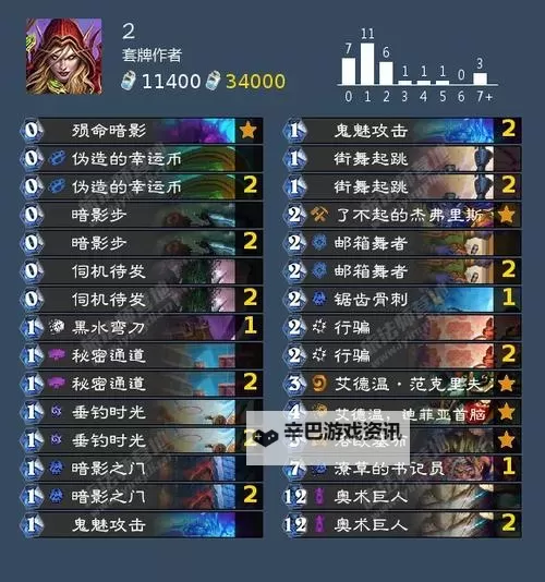 《炉石传说》剑鱼贼构筑分享 狂野模式剑鱼贼卡组代码图1