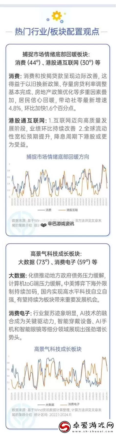 寻找优质免费行情网站和App推荐:最新行情网站App网站大全图2
