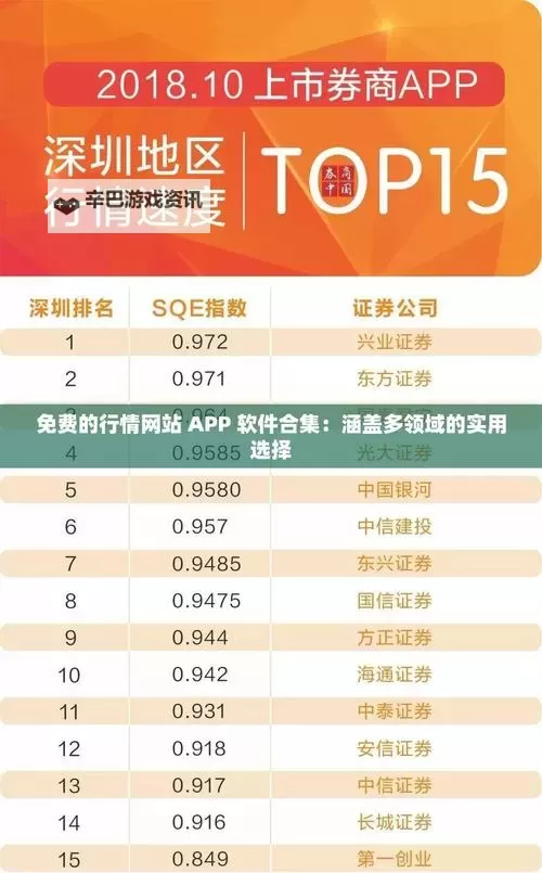 寻找优质免费行情网站和App推荐:最新行情网站App网站大全图1