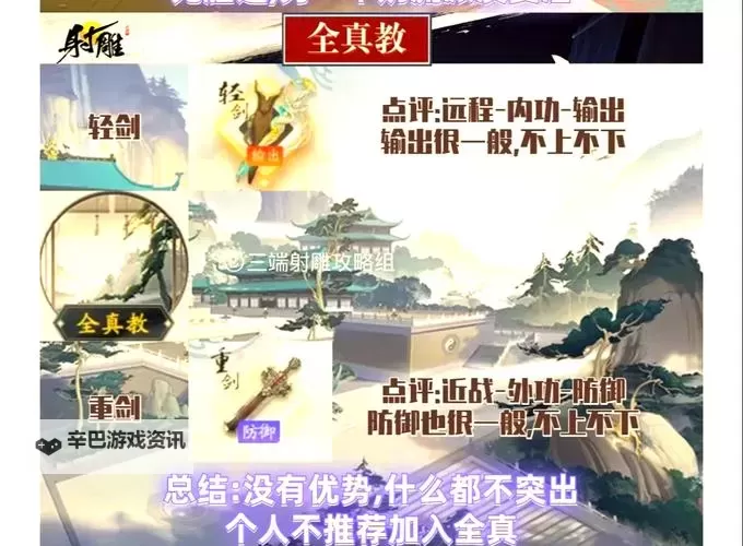 《射雕》全玩法系统介绍图2