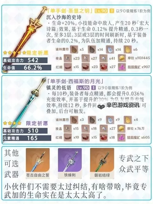 《原神》妮露武器推荐 妮露用什么武器图2