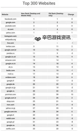 安全可靠的在线观看成人网站推荐指南图1