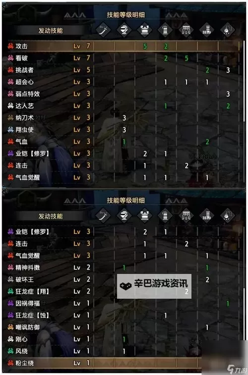 《怪物猎人世界》高容错率太刀配装推荐图2