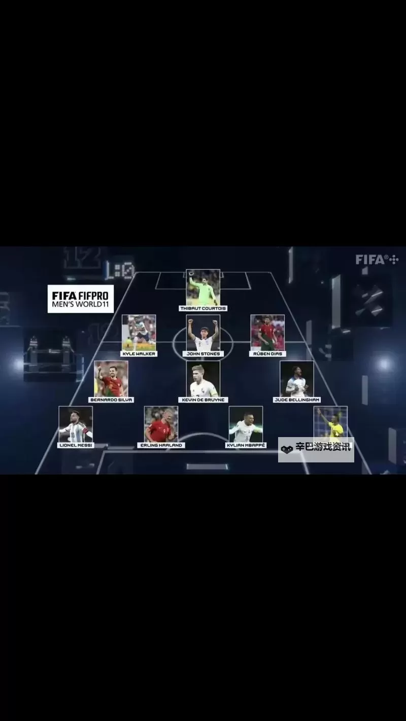 《FIFA17》OTW阵容简介及相关问题解答 OTW阵容是什么图2