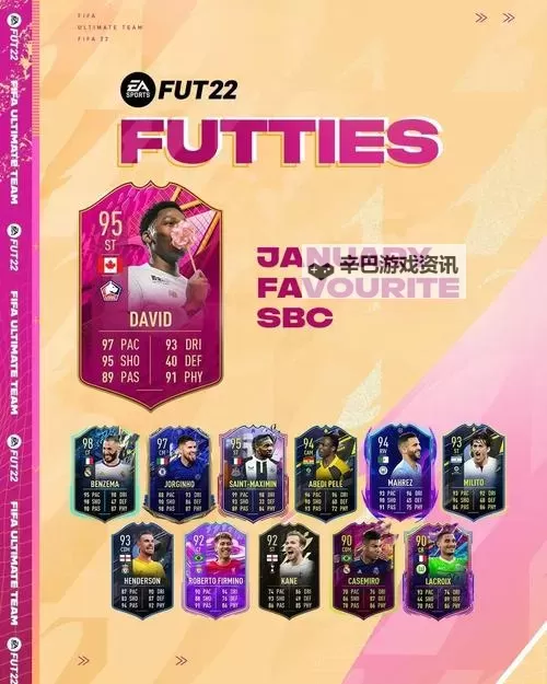 《FIFA17》OTW阵容简介及相关问题解答 OTW阵容是什么图1