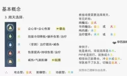 《逆水寒手游》新手功力提升及内功获取攻略