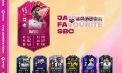 《FIFA17》OTW阵容简介及相关问题解答 OTW阵容是什么