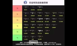 《无畏契约》国际服5月23日夜市皮肤推荐