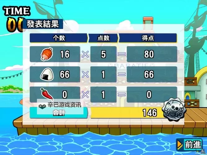 海贼王:无尽世界R 斗技场攻略图1