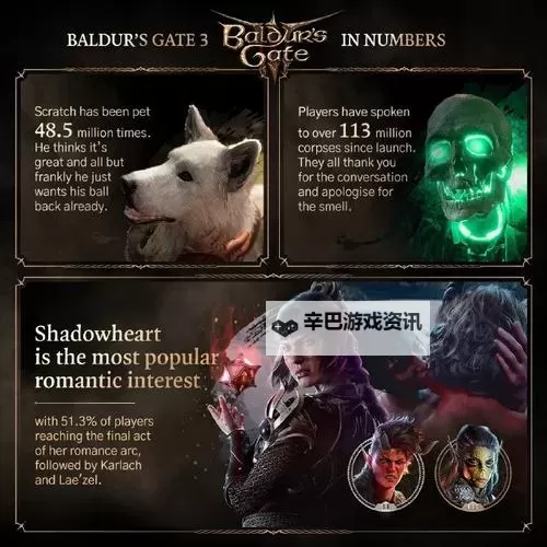 《博德之门3》双刀近战游侠构筑推荐图2