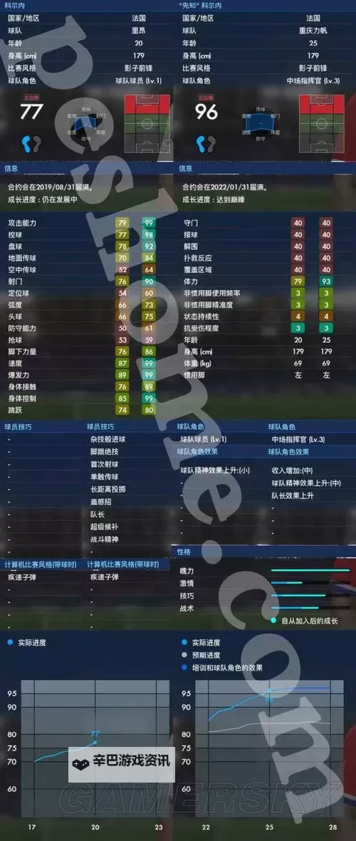 《实况足球2017（PES2017）》中文解说及语言设置方法 中文解说怎么设置图1