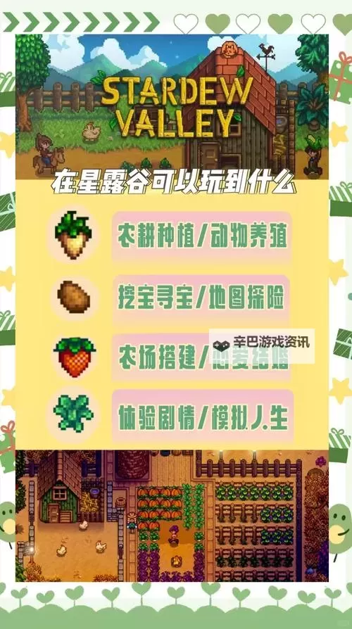 《星露谷物语》农作物种植策略分享图1