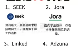 全面收录：2024年最新左派网站大全推荐