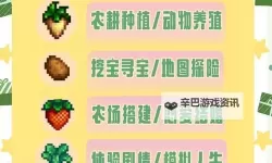 《星露谷物语》农作物种植策略分享