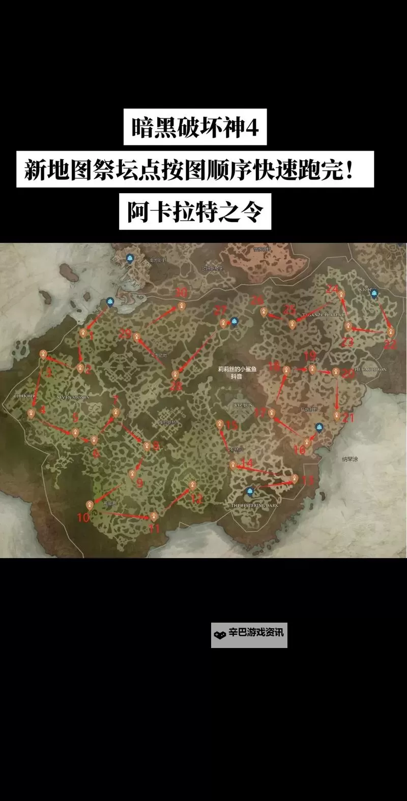 《暗黑破坏神4》主城NPC分布位置一览 NPC功能介绍图1