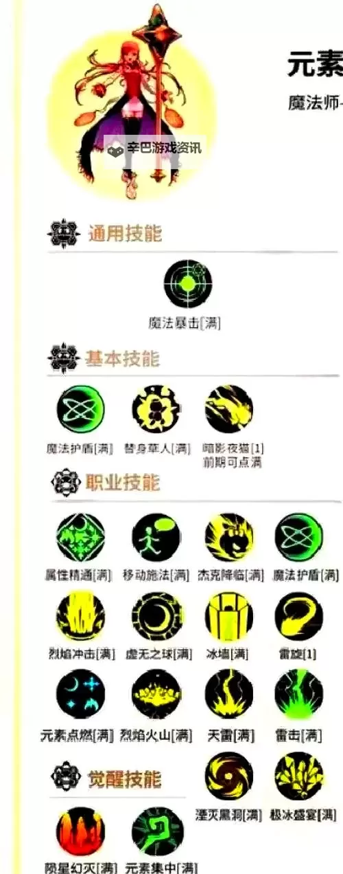 《元素刷图加点攻略：提升战力的最佳方案》图1