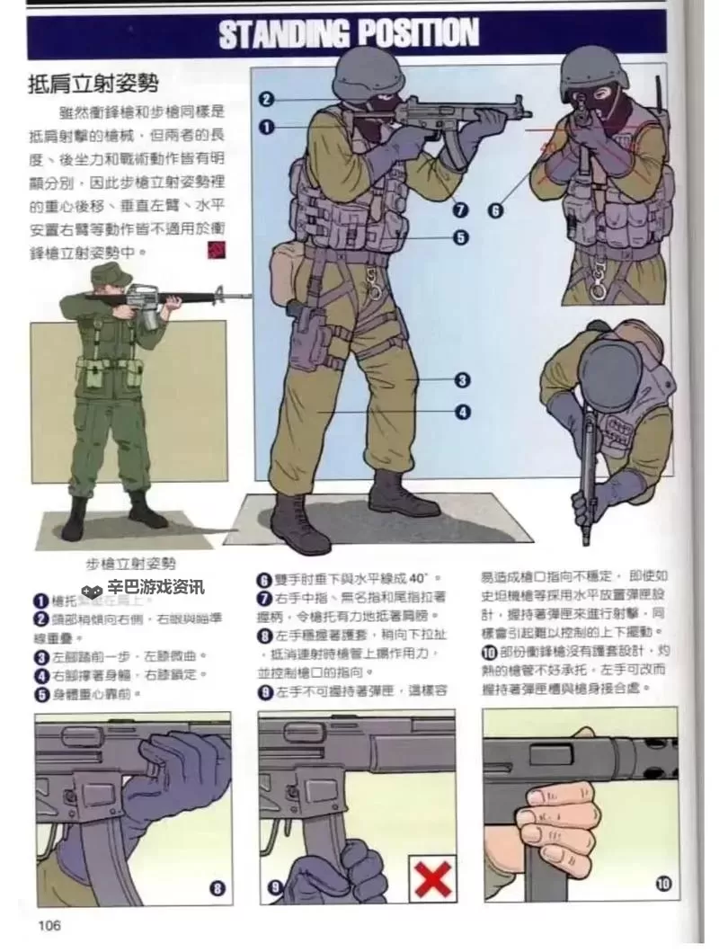 《绝地求生》侧身观察及射击操作技巧图2