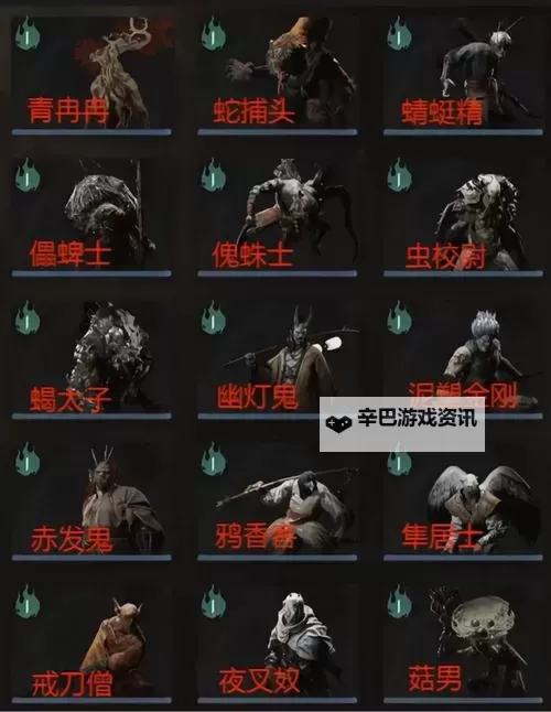 《黑神话悟空》第三回精魄图鉴及获取方法 第三章精魄有哪些图1