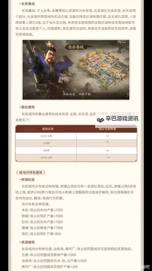 《三国志13威力加强版》四一居士剧本选择、舌战单挑统一天下攻略图1